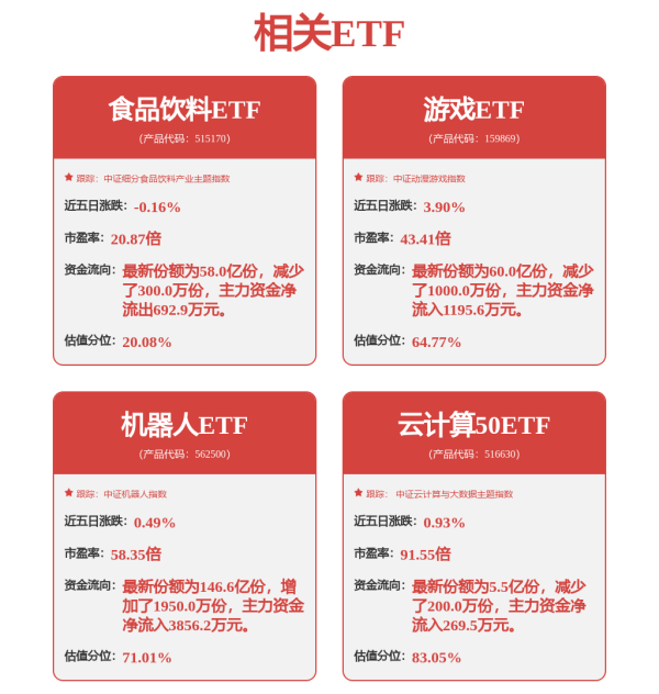 维度配资 连续季度分红领跑行业，三七互娱为何执着投资者回报？