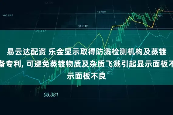 易云达配资 乐金显示取得防溅检测机构及蒸镀设备专利, 可避免蒸镀物质及杂质飞溅引起显示面板不良