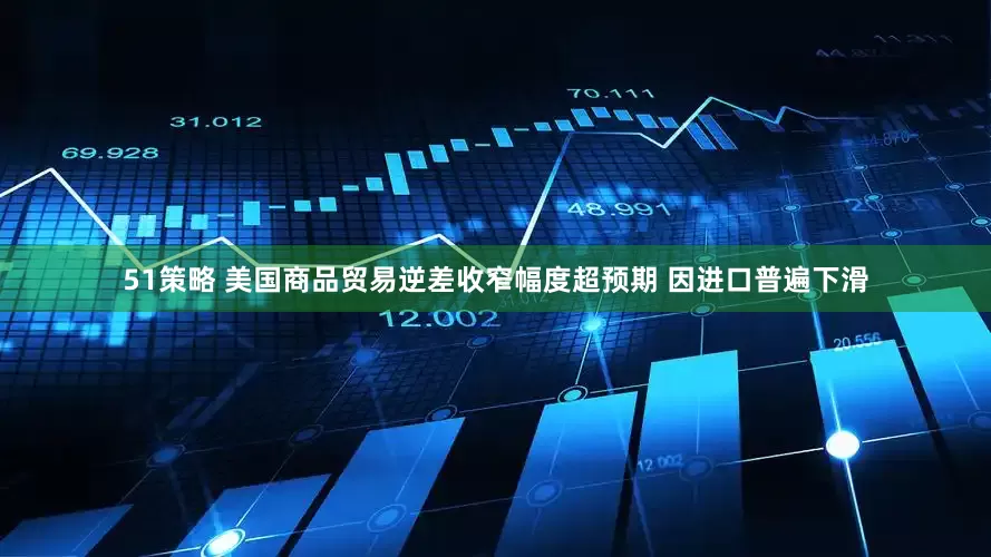 51策略 美国商品贸易逆差收窄幅度超预期 因进口普遍下滑