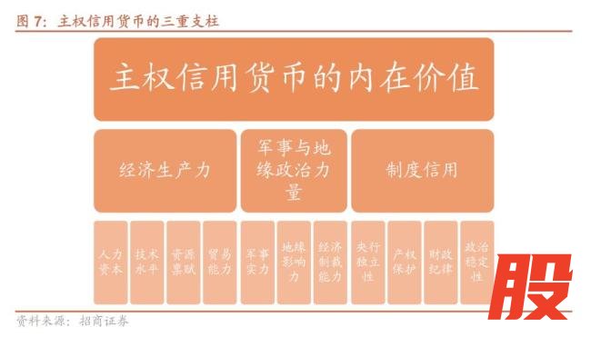 券商：地缘新秩序下的A股三大主线